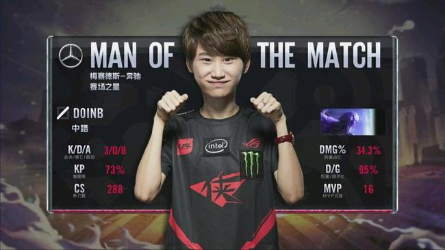 他与孙准浩 他与孙准浩